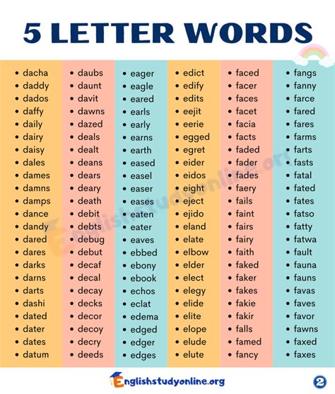 5 Letter Words with AIE in Them